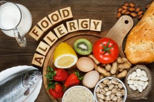Tests for Hidden Food and Environmental Allergies and Sensitivities Chicago clinic